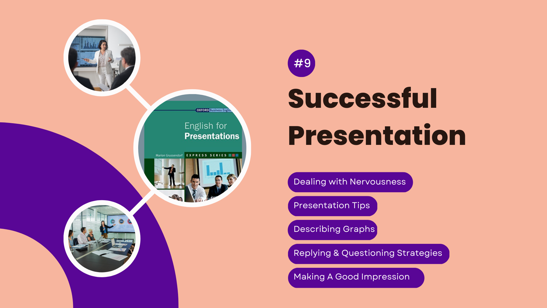 #9 Successful Presentation